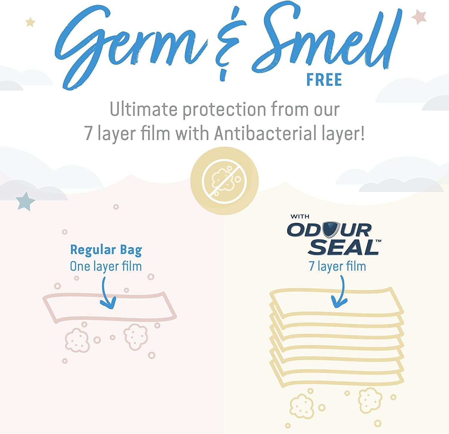 Angelcare Nappy Disposal System - Sleek Choice UK