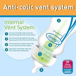 Dr. Brown's Options+ Anti Colic Baby Bottle Starter Kit