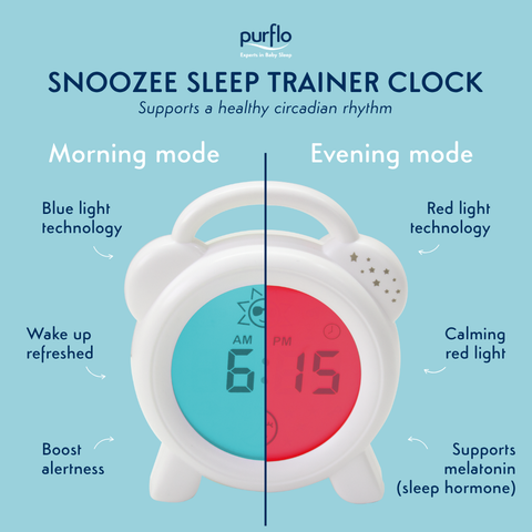 Purflo Snoozee Sleep Trainer And Clock