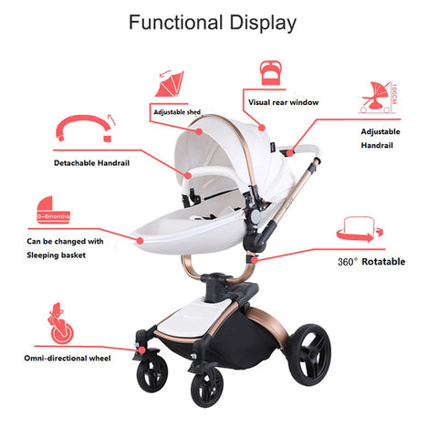 Magic ZC Premium Baby Stroller 3 In 1 Travel System White - Sleek Choice UK