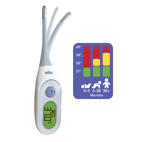 Braun Age Precision Digital Stick Thermometer - Sleek Choice UK