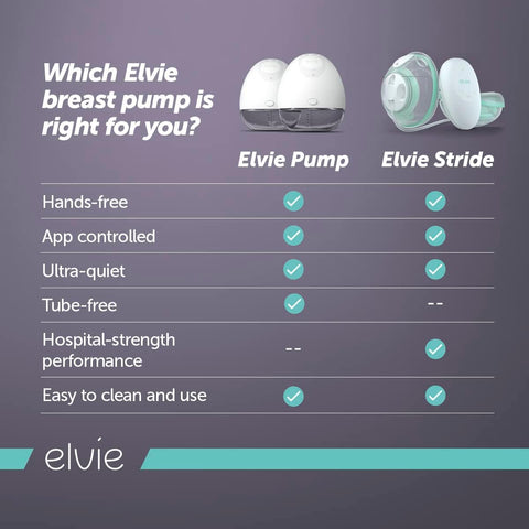 Elvie Single Electric Breast Pump