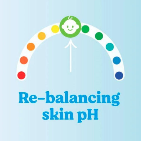 Huggies Pure Extra Sensitive Plastic Free Baby Wipes 3x48 pcs