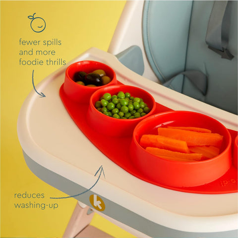 Koo-Di Tiny Tapas Silicone Placemat - Sleek Choice Uk