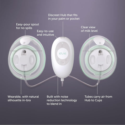 Elvie Stride High Performance Double Electric Breast Pump