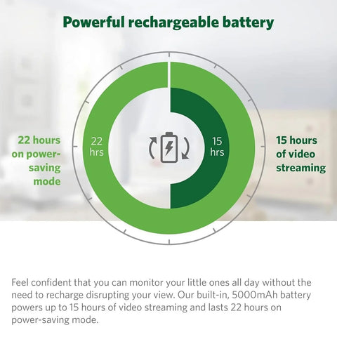LeapFrog LF915HD 5" High Definition Pan & Tilt Monitor