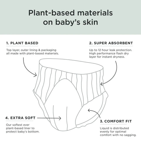 Kit & Kin Pull-Ups Size 7 - 16 nappies