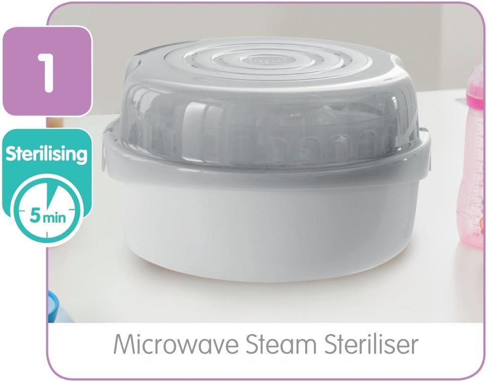 Electric mam fashion steriliser