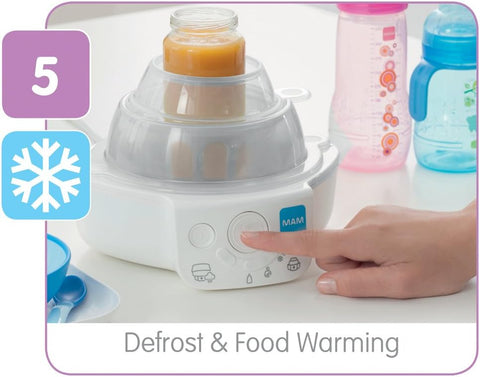 MAM Electric Steriliser and Express Bottle Warmer - Sleek Coice UK