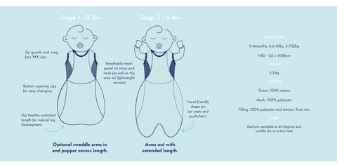 Purflo Swaddle To Sleep Bag 2.5 Tog Minimal Grey 0-4M