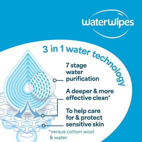WaterWipes Sensitive Baby & Toddler Textured Wipes 60 pcs