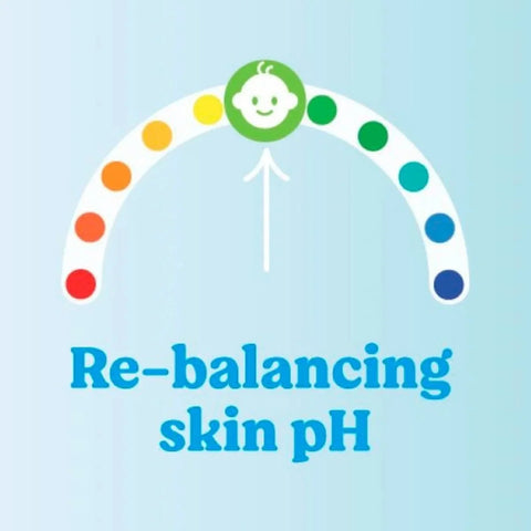 Huggies Pure Extra Sensitive Baby Wipes 8x48 pcs