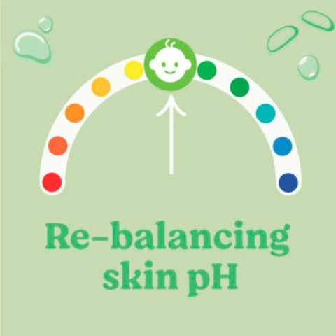 Huggies Natural Care Plastic Free Baby Wipes 4x48 pcs