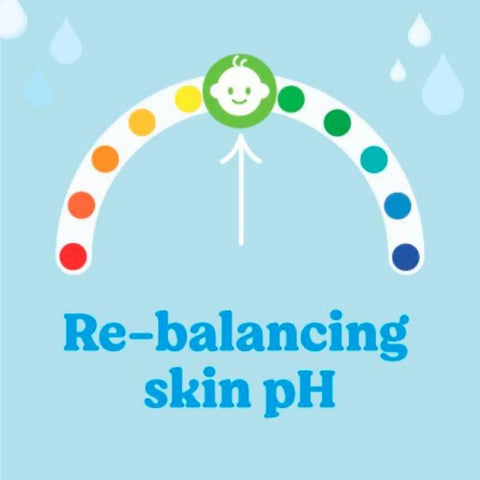 Huggies Pure Plastic Free Baby Wipes 12x48 pcs